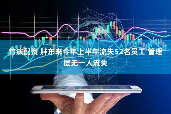 竹演配资 胖东来今年上半年流失52名员工 管理层无一人流失