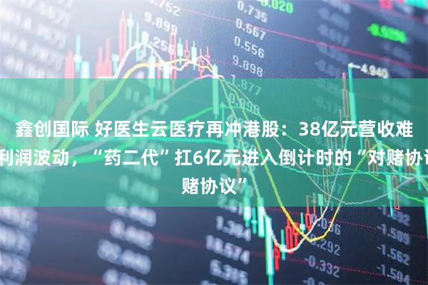 鑫创国际 好医生云医疗再冲港股：38亿元营收难掩利润波动，“药二代”扛6亿元进入倒计时的“对赌协议”