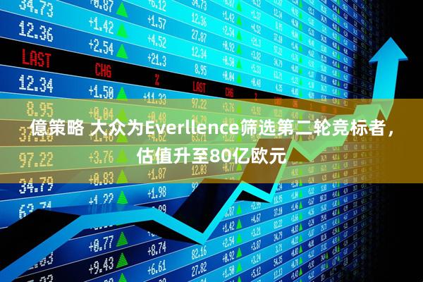 億策略 大众为Everllence筛选第二轮竞标者，估值升至80亿欧元
