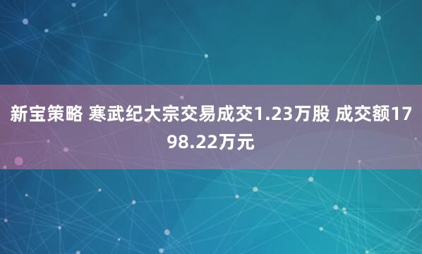 新宝策略 寒武纪大宗交易成交1.23万股 成交额1798.22万元